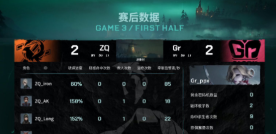 电竞老兵分享百城联赛沈阳站的精彩瞬间