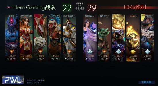 斗鱼Dota2赛事精彩回顾与分析